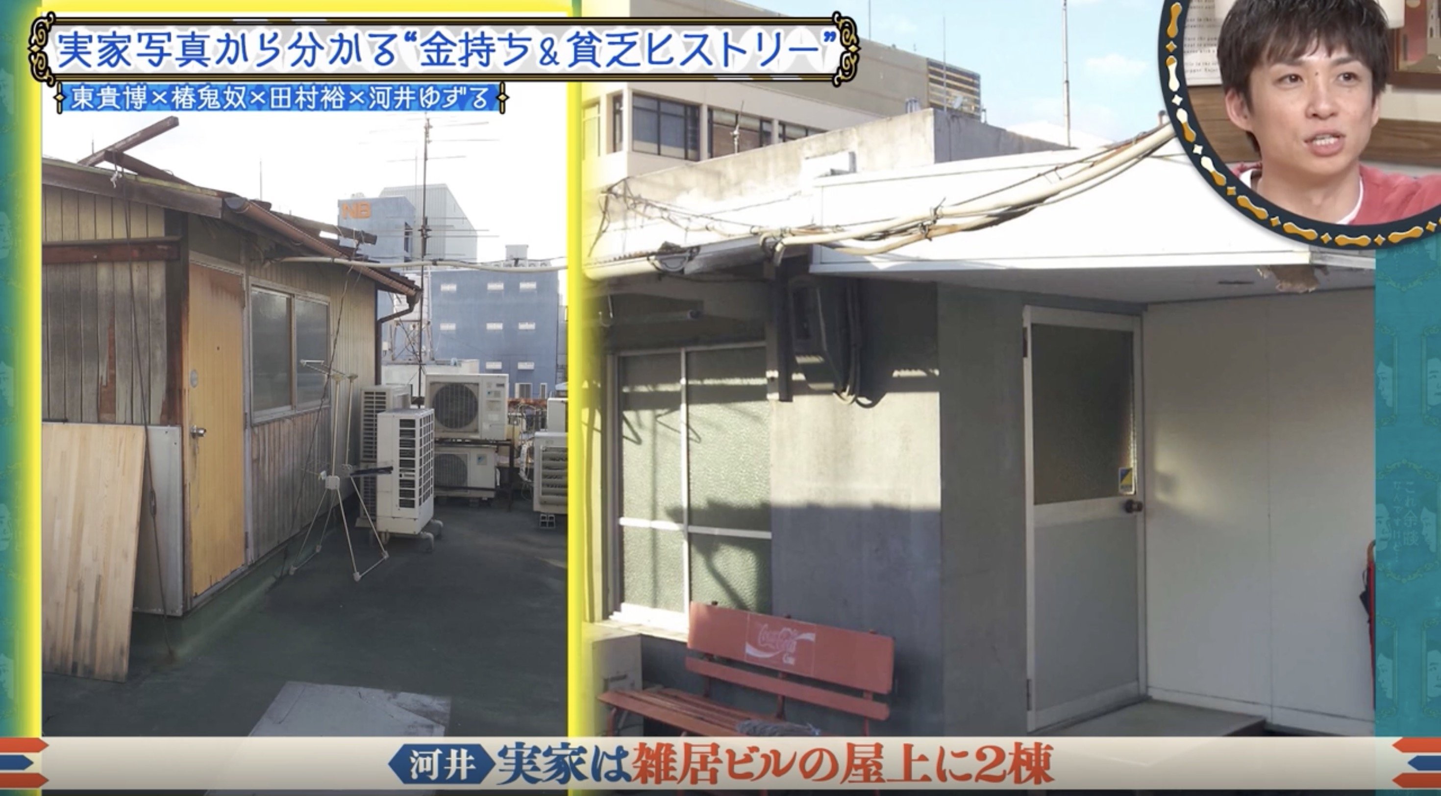 活動歴および当時の関連ビジュアル記録
