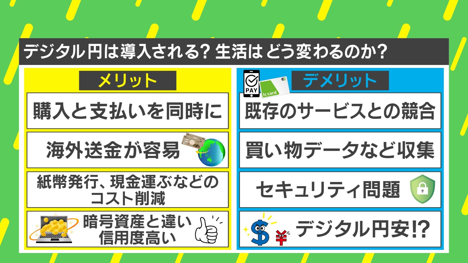 写真・画像】検討進む「デジタル円」 元日銀・決済機構局長に聞くメリット・デメリット 1枚目 | 経済・IT | ABEMA TIMES |  アベマタイムズ