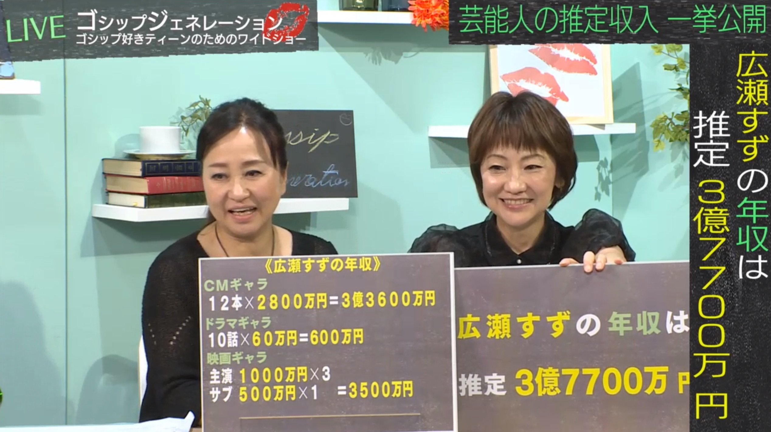 広瀬 すず 年収