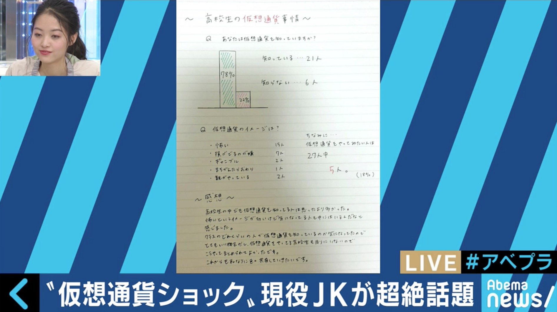写真・画像】話題の“仮想通貨JK”八木ひなた「私にとっては将来のための大事なツール」 1枚目 | 経済・IT | ABEMA TIMES |  アベマタイムズ