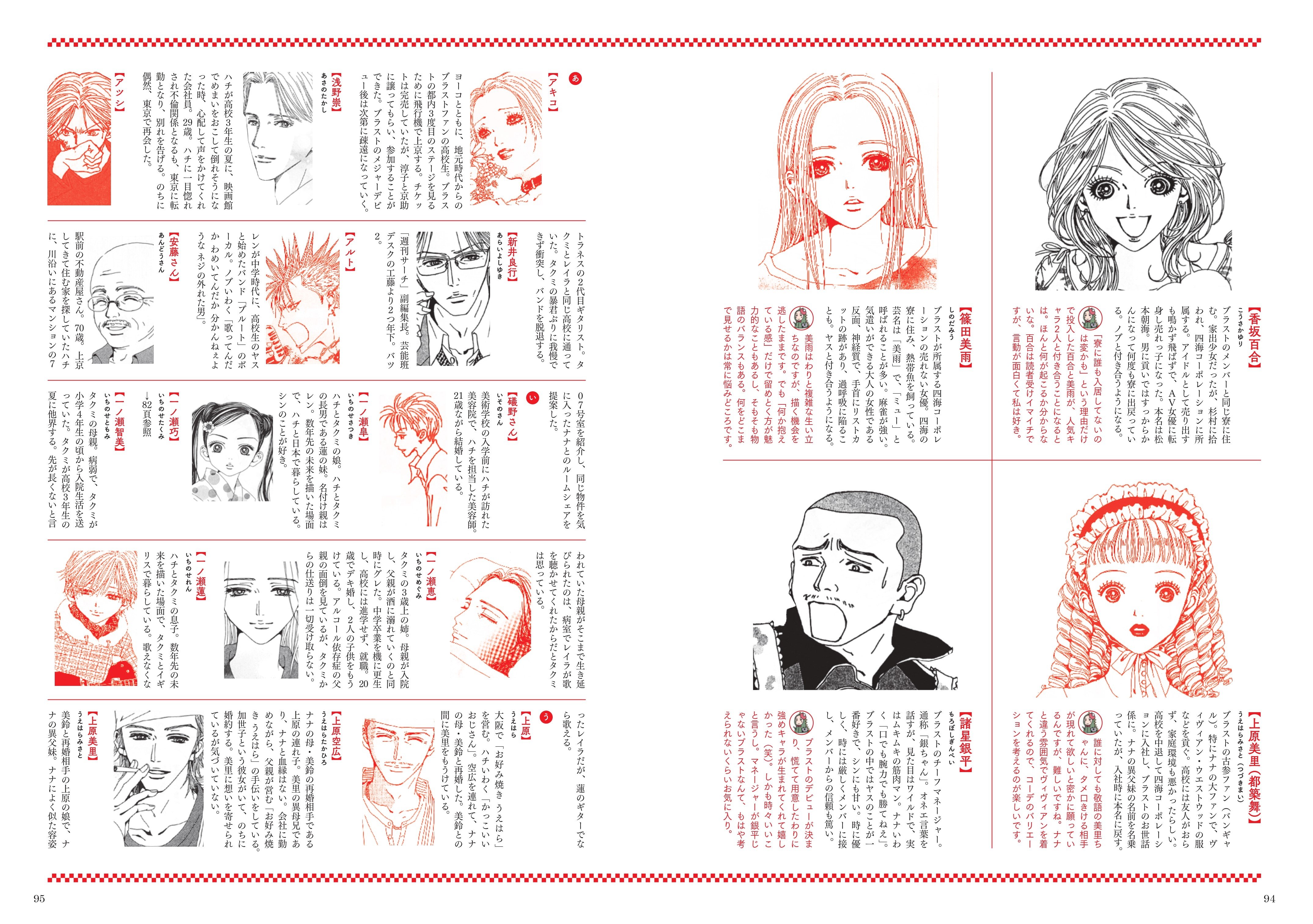 写真・画像】「矢沢あい『NANA』の世界」ムックが発売から1ヶ月で大